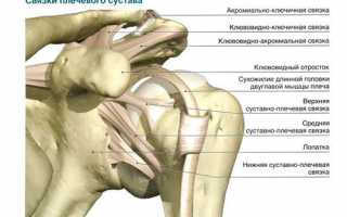 Операции на плечевом суставе и восстановление