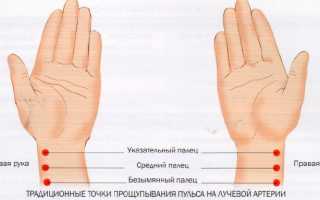 Причины высокого пульса, его симптомы, возможные осложнения и лечение