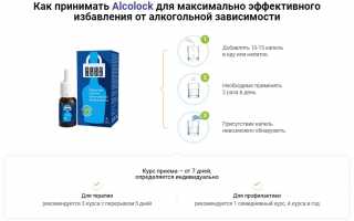 Средство от алкоголизма AlcoLock